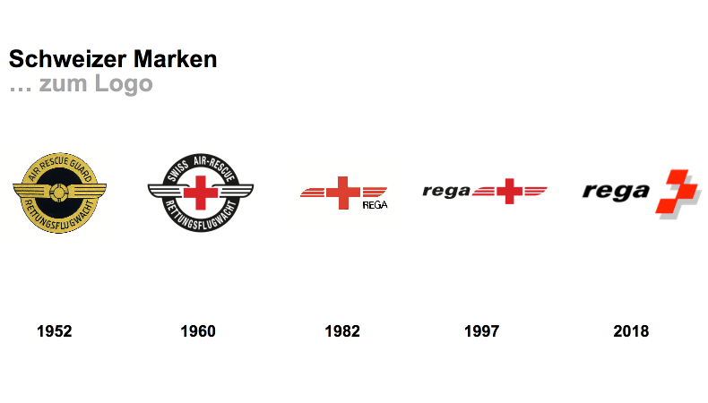 Wie sich das Logo mit der Zeit verändert, dabei aber immer noch seinen Werten treu bleibt... rega 2018 Logo von Accent Brand Consultants AG.